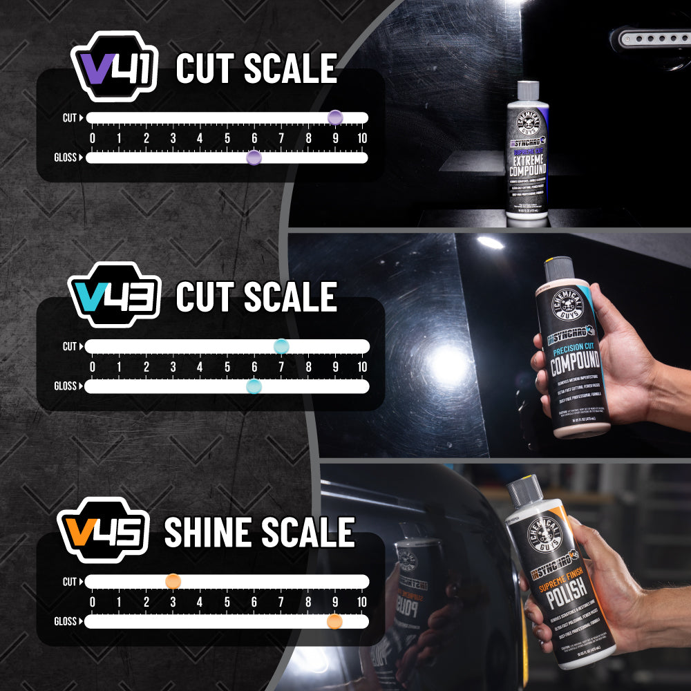 chemical-guys-insynchro-advanced-cut-polish-bundle-compound image 8