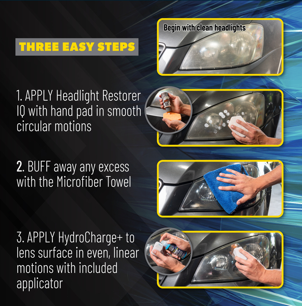 chemical-guys-headlight-restoration-kit-r-novation-phares-c-ramique image 6